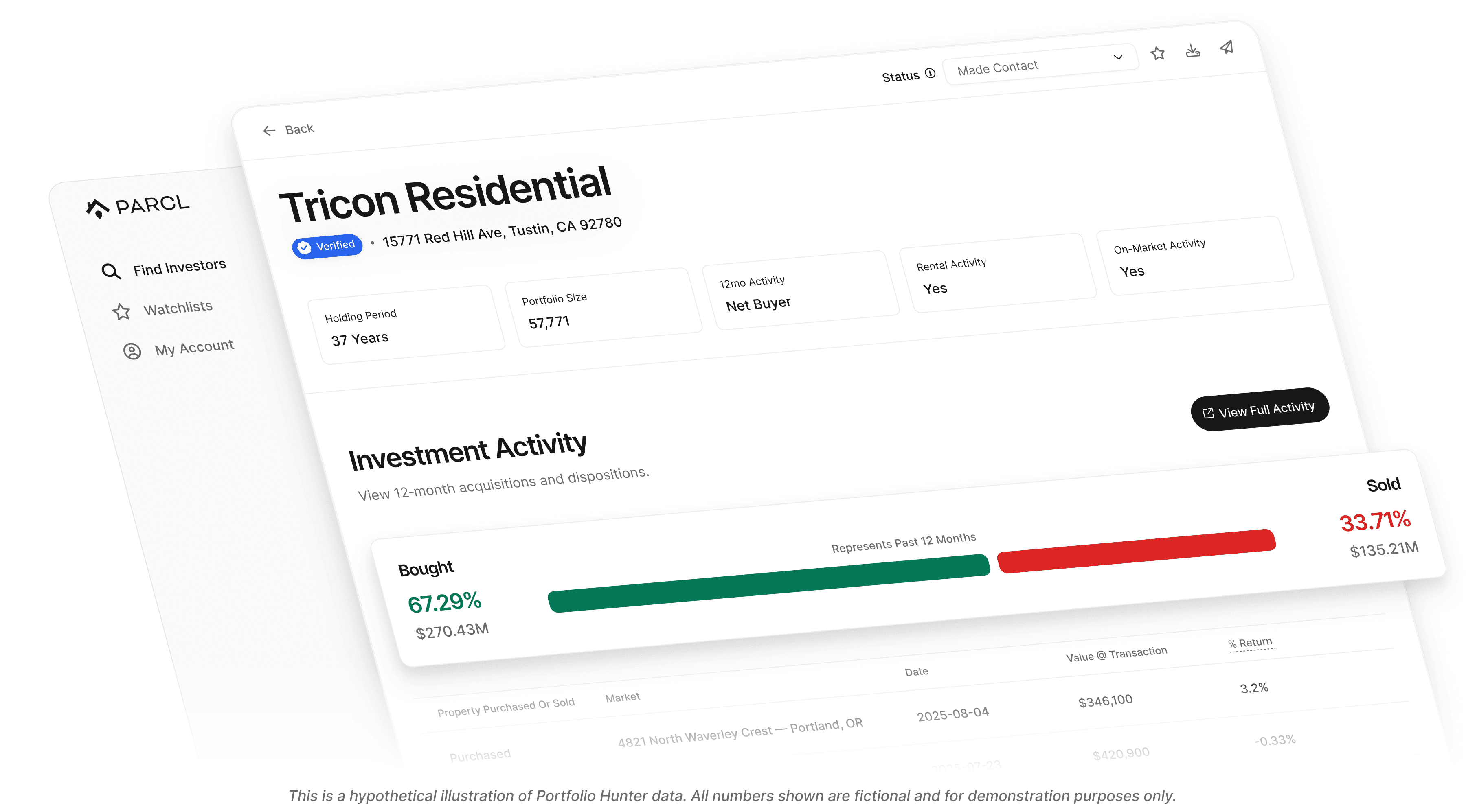 Portfolio Hunter product mockup showing investor profile with portfolio metrics